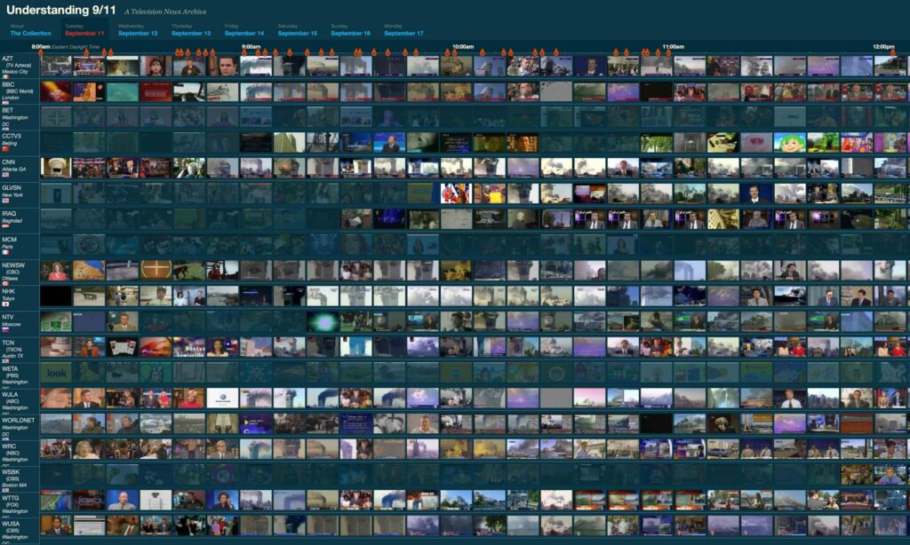 Comparison of episode guides, network schedule grids, daytime archives, and original newspaper listings.